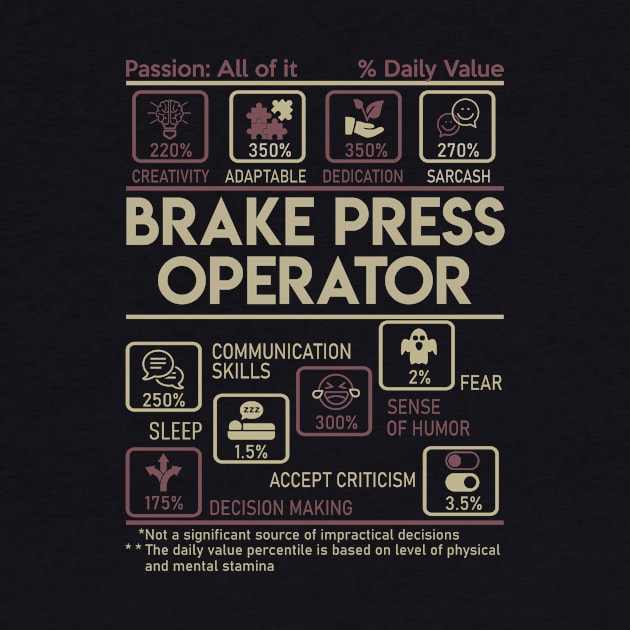 Brake Press Operator T Shirt - Multitasking Daily Value Gift Item Tee by candicekeely6155